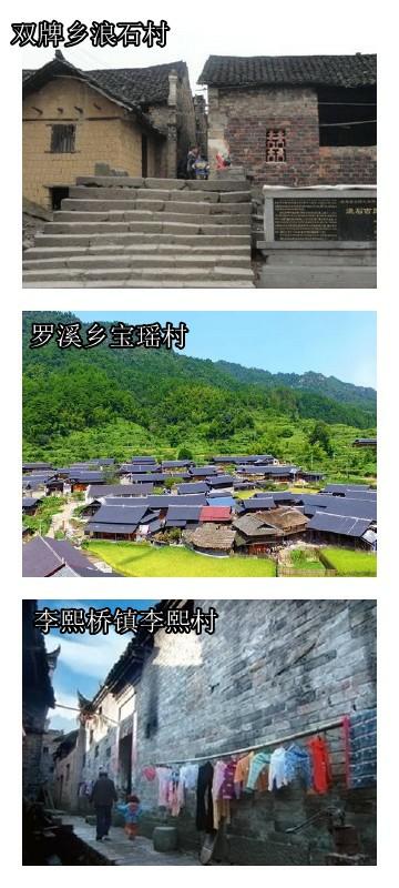 最强“邵阳大全”来了！以后再也不用担心被问邵阳有什么了！
