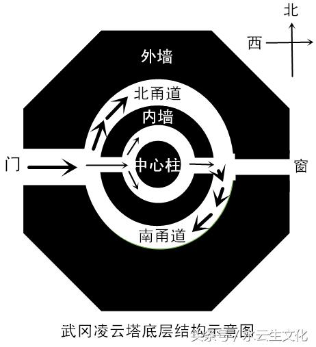 象外奇观，武冈凌云塔