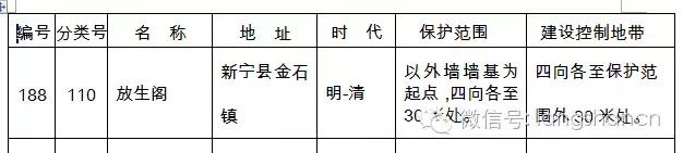 深度 ‖ 省级文物保护单位一锁数春秋 现状实堪忧
