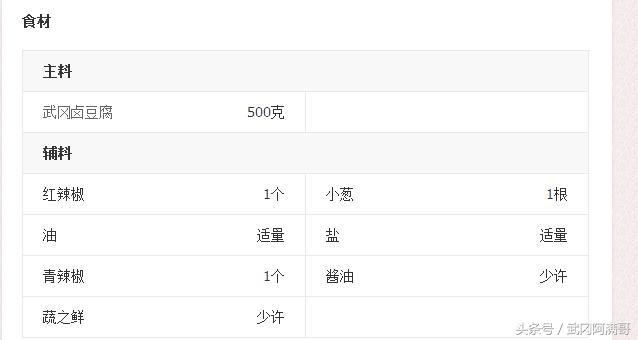 教你怎么做好吃的武冈卤豆腐！
