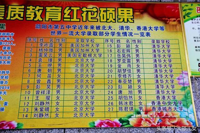 邵阳！一个让我魂牵梦萦的地方！