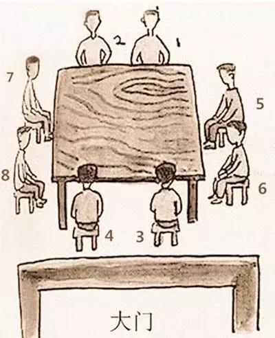 邵阳人，这是我们饭桌上的规矩，你知多少？